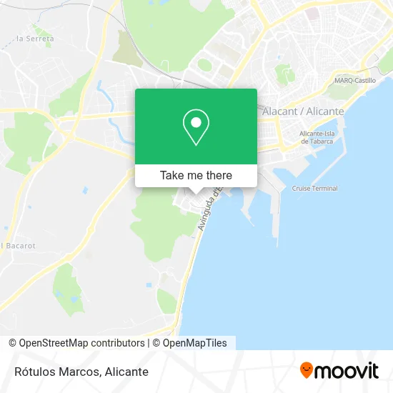 Rótulos Marcos map
