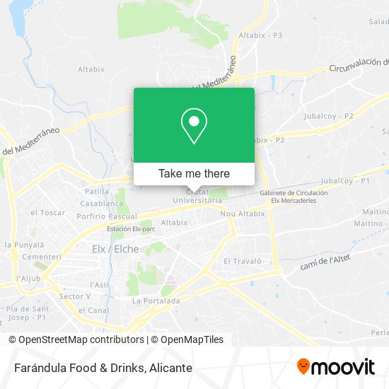 mapa Farándula Food & Drinks