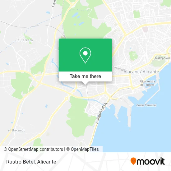 Rastro Betel map