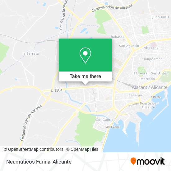 Neumáticos Farina map