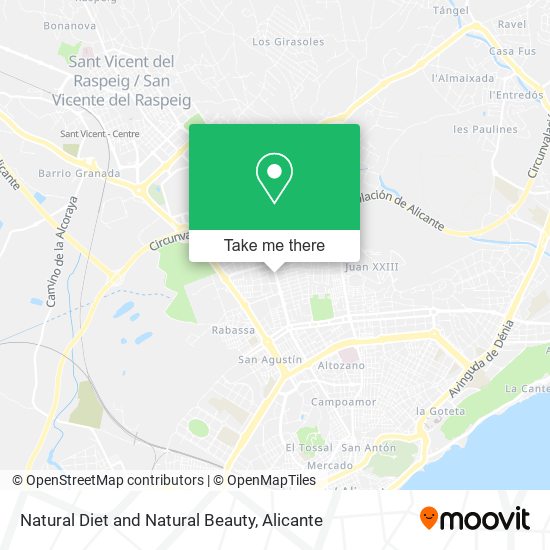 Natural Diet and Natural Beauty map