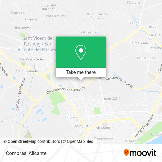 Compras map