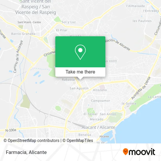 Farmacia map
