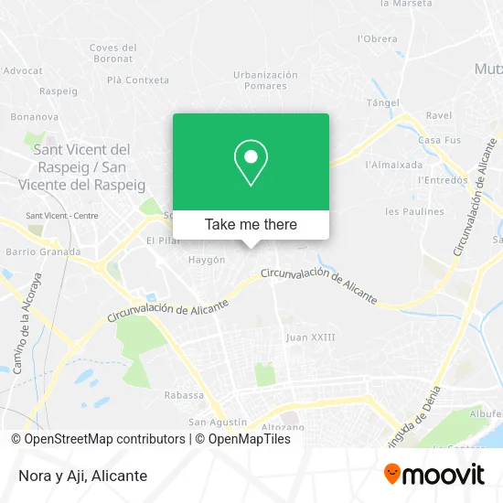 Nora y Aji map