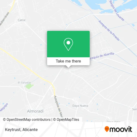 Keytrust map