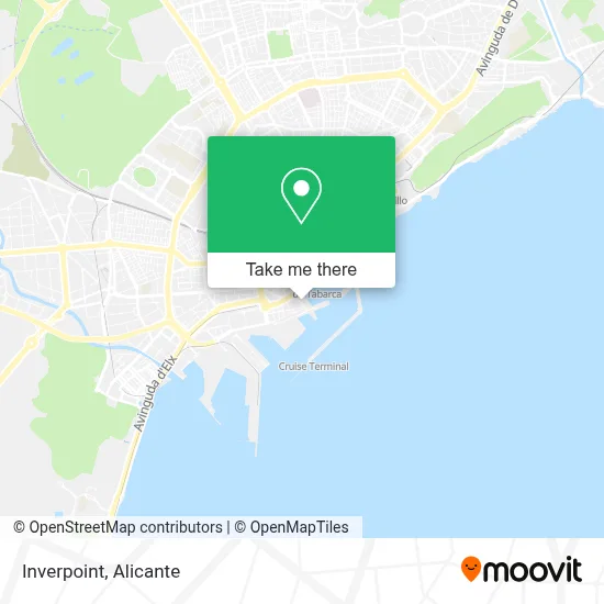 Inverpoint map