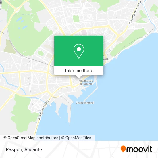Raspón map