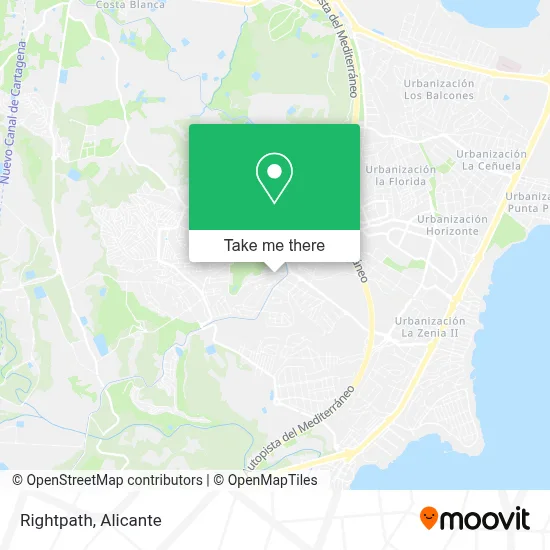 Rightpath map