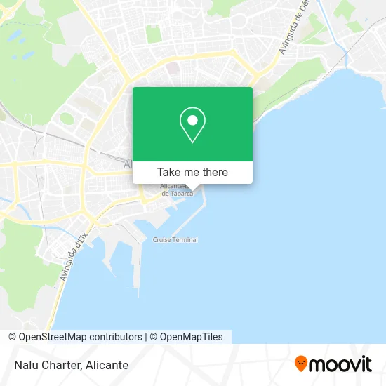 Nalu Charter map