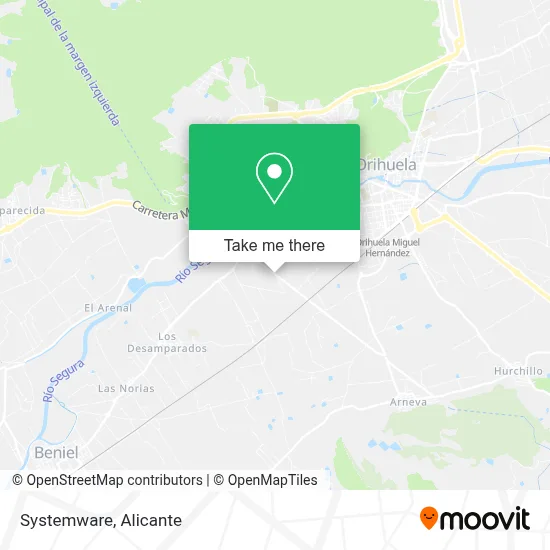 Systemware map