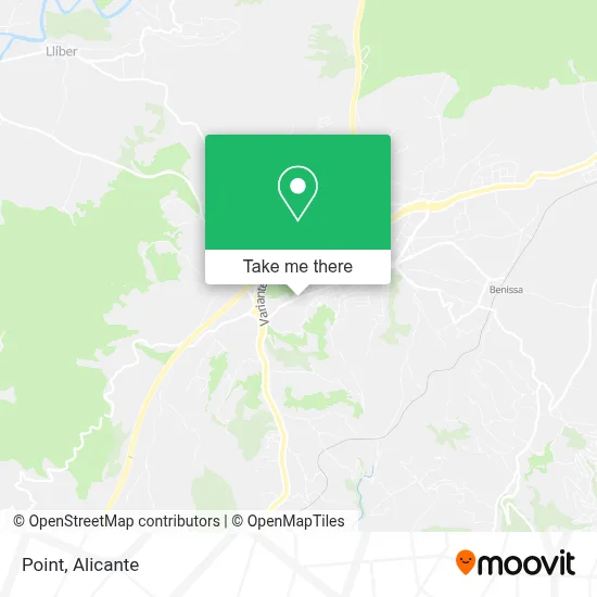Point map