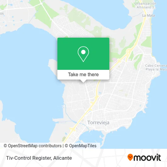 Tiv-Control Register map