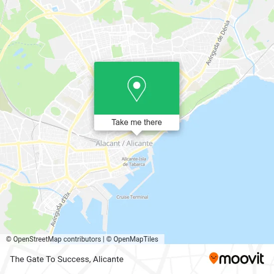 The Gate To Success map