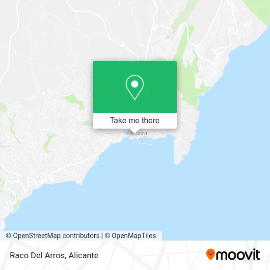 Raco Del Arros map