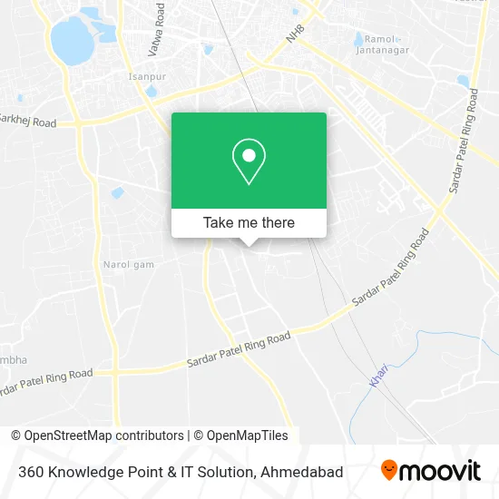 360 Knowledge Point & It Solution map