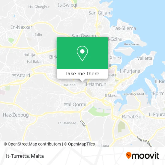 It-Turretta map