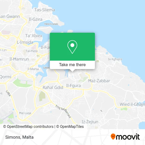 Simons map