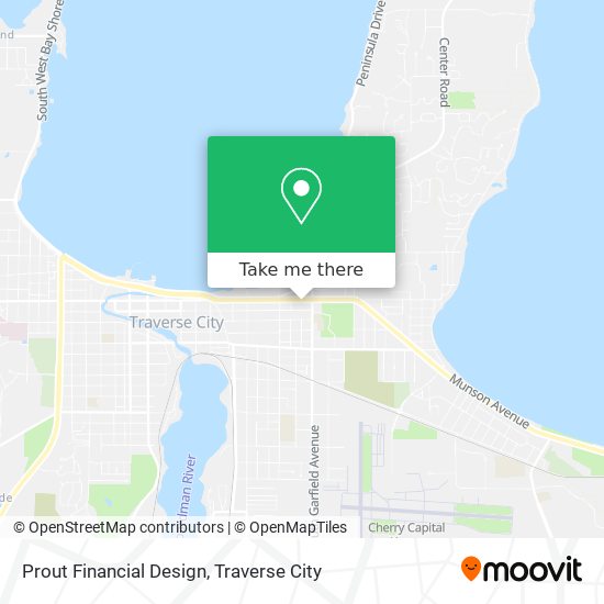 Mapa de Prout Financial Design