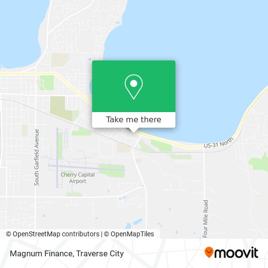 Magnum Finance map