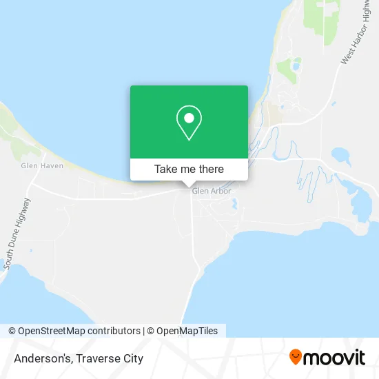 Anderson's map