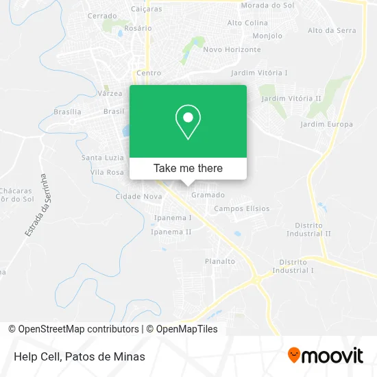 Help Cell map
