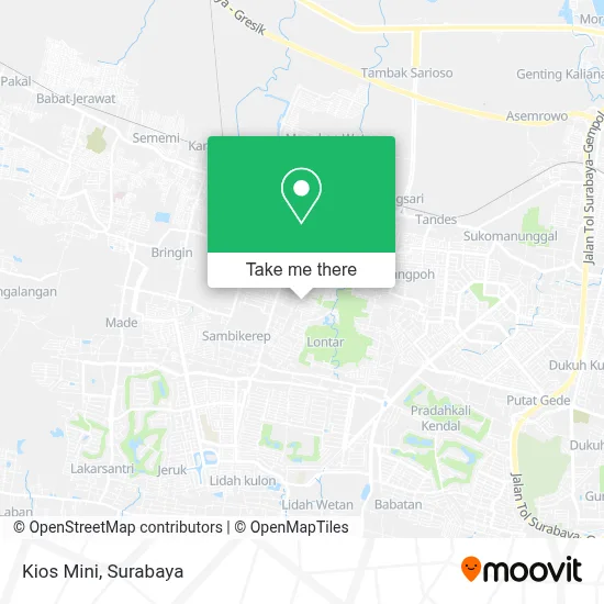 Kios Mini map