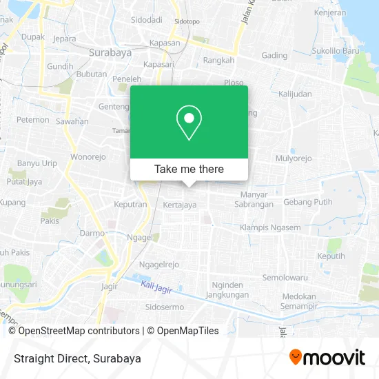 Straight Direct map