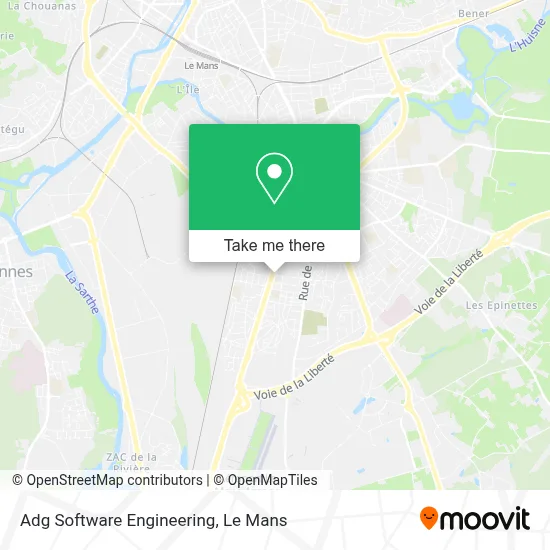 Adg Software Engineering map