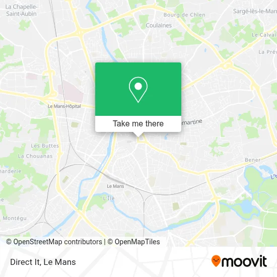 Direct It map