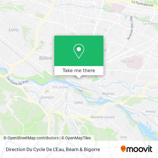 Direction Du Cycle De L'Eau map