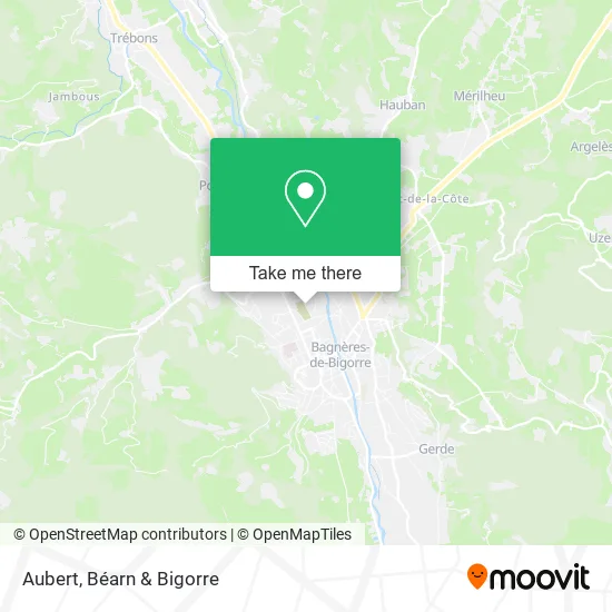 Aubert map