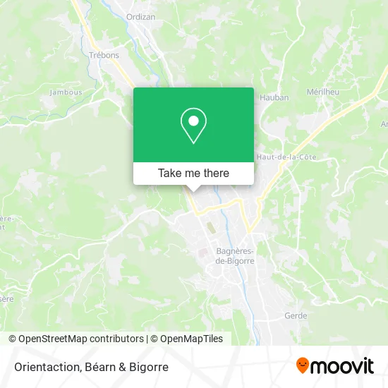 Orientaction map
