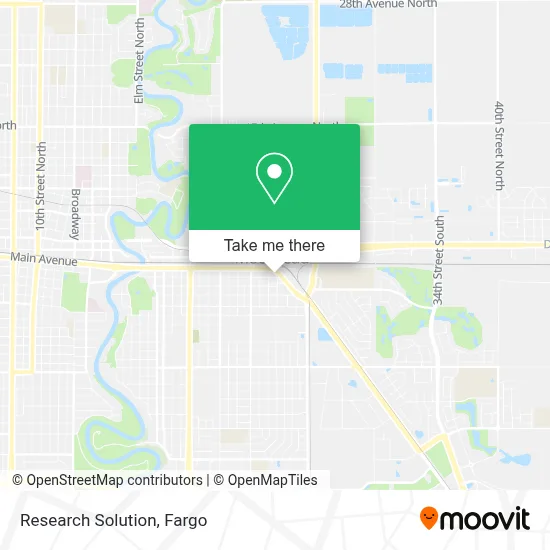 Research Solution map