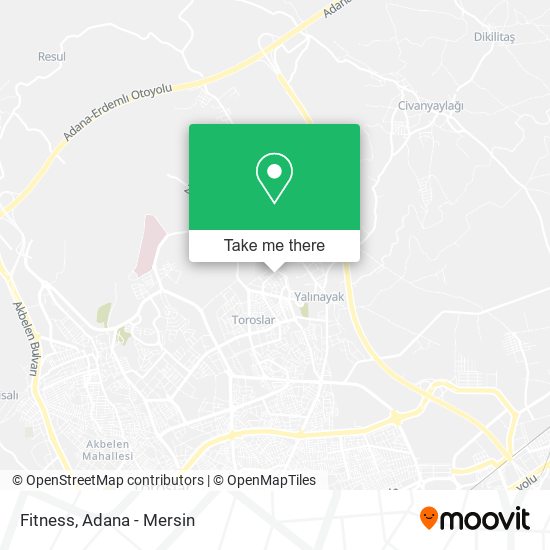 Fitness map