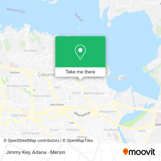 Jimmy Key map