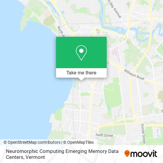 Mapa de Neuromorphic Computing Emerging Memory Data Centers