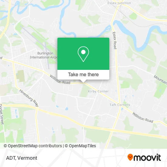 Mapa de ADT