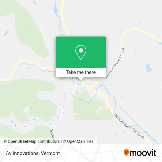 Av Innovations map