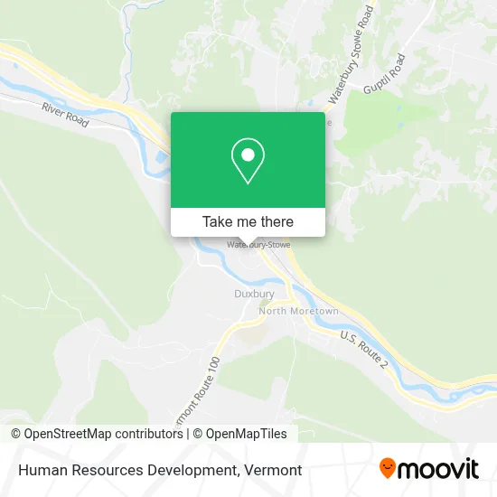 Human Resources Development map