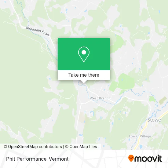 Phit Performance map