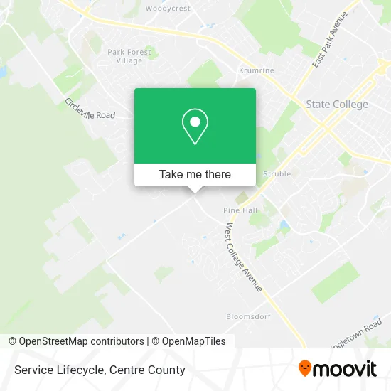 Service Lifecycle map