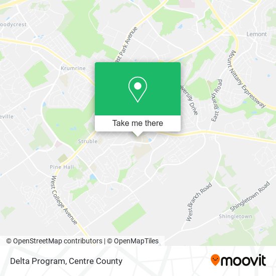 Mapa de Delta Program