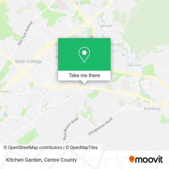 Kitchen Garden map