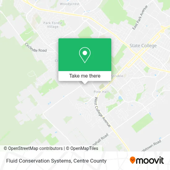 Fluid Conservation Systems map
