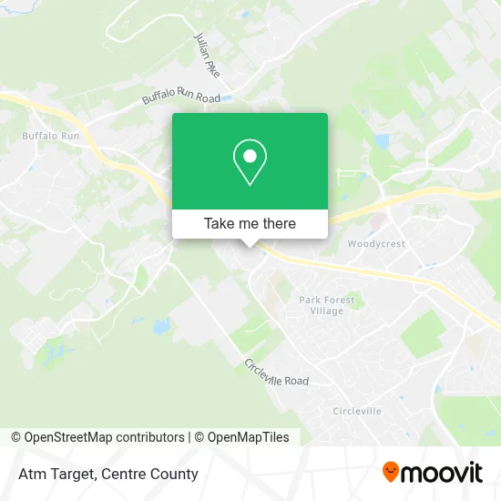 Atm Target map