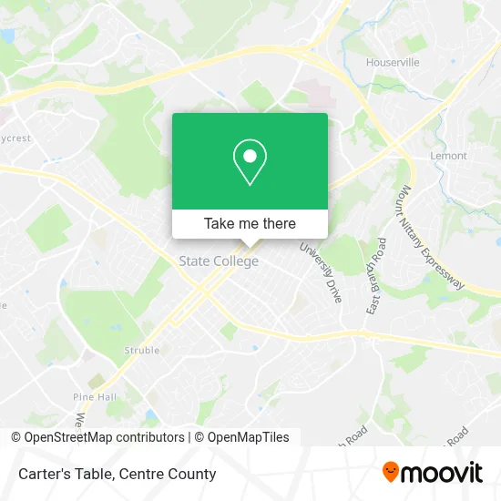 Carter's Table map