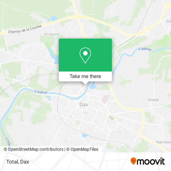 Total map