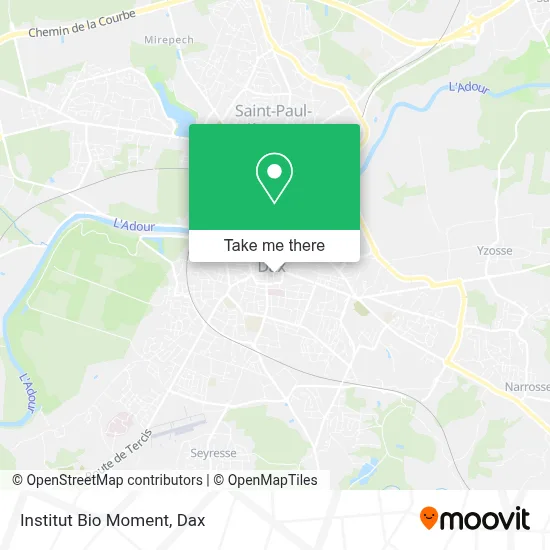 Institut Bio Moment map
