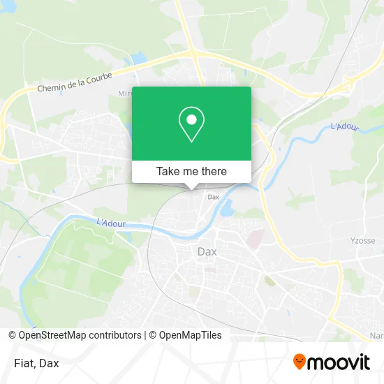 Fiat map
