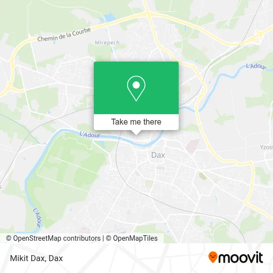 Mikit Dax map